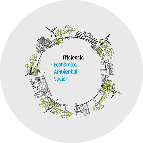 contenido_economia_circular